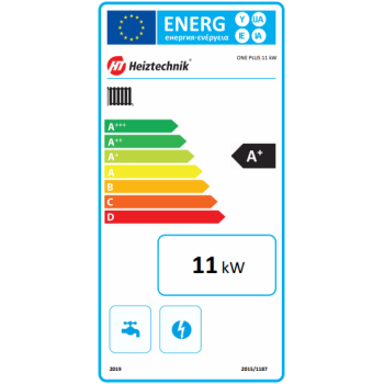 HEIZTECHNIK One Plus Basic etykieta energetyczna
